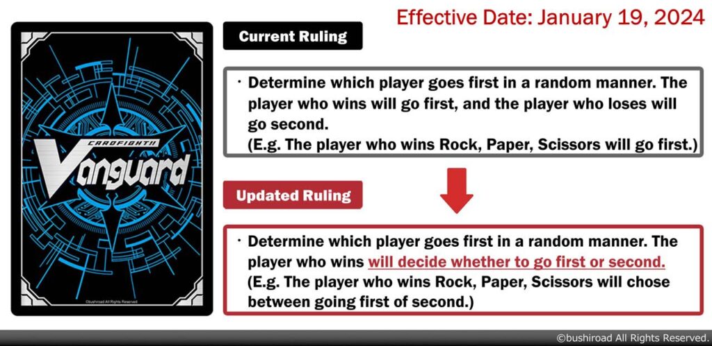 Slide detailing changes to determining the first player in a game of Cardfight Vanguard