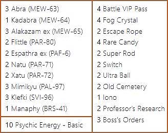 Image of the decklist in text form