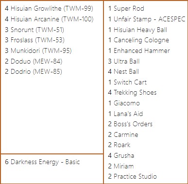 Deck list for the featured Pokemon deck