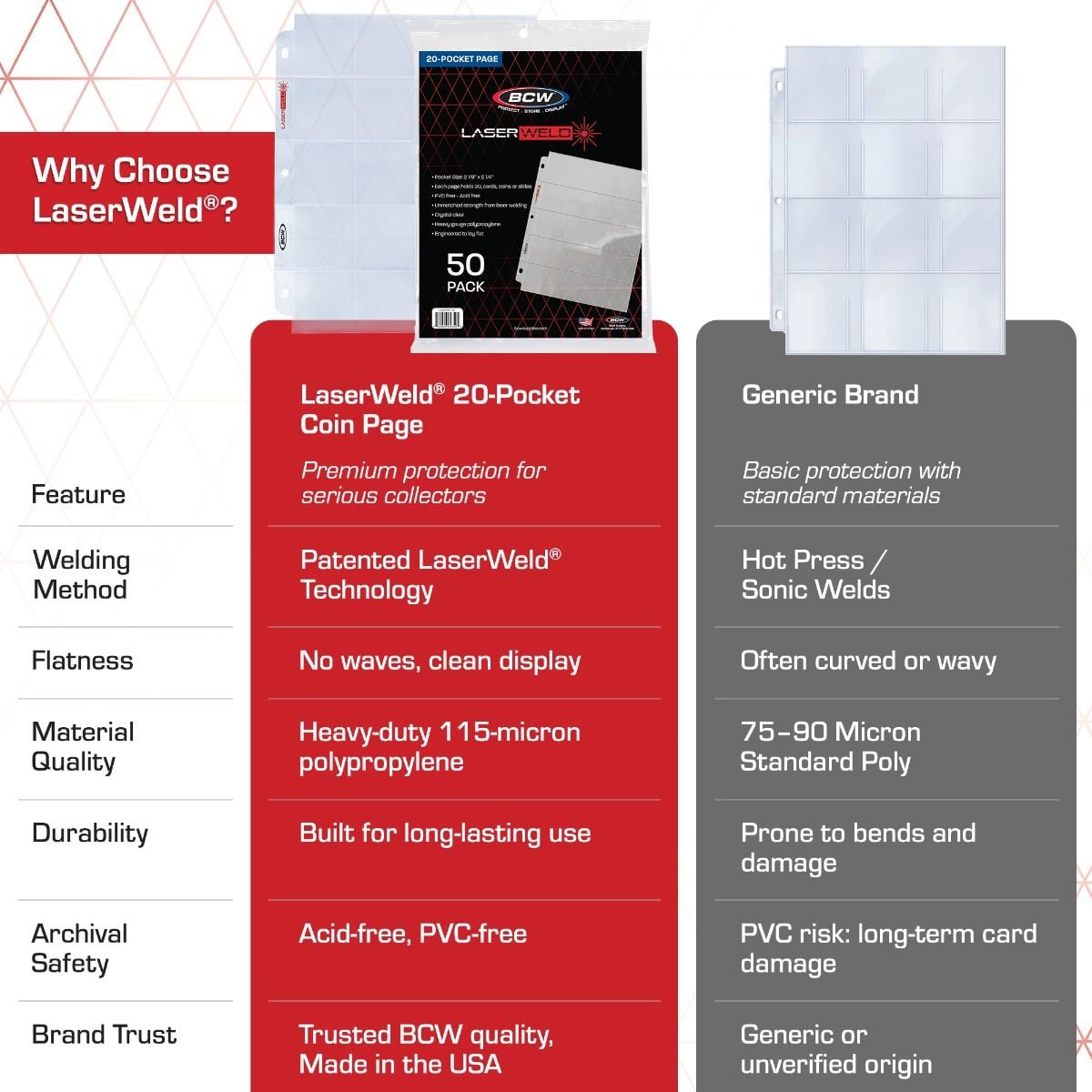 LaserWeld 20-Pocket Page (50 CT. Pack) LaserWeld 20-Pocket Page (50 CT. Pack)