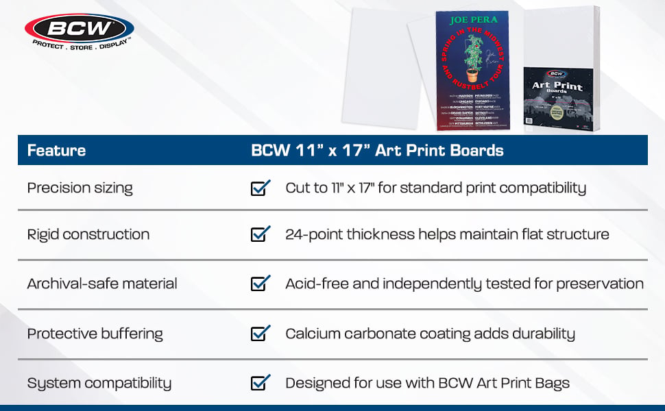 11x17 Art Print Backing Boards slide 4