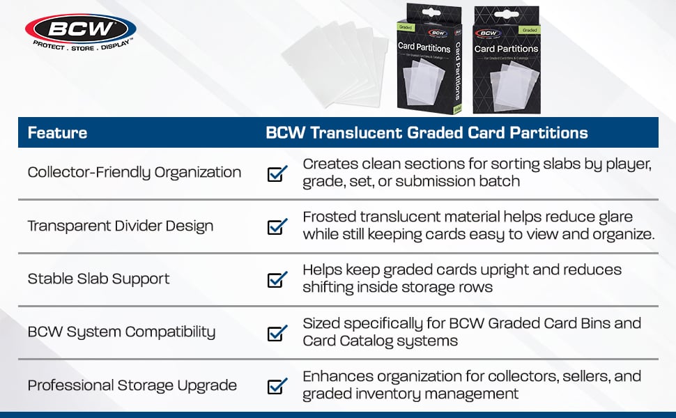 Graded Card Bin Partition slide 4