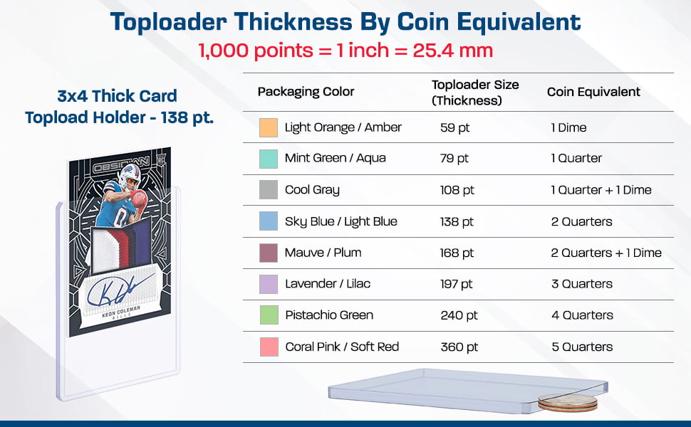 Thick Card Topload Holder - 138 PT slide 4