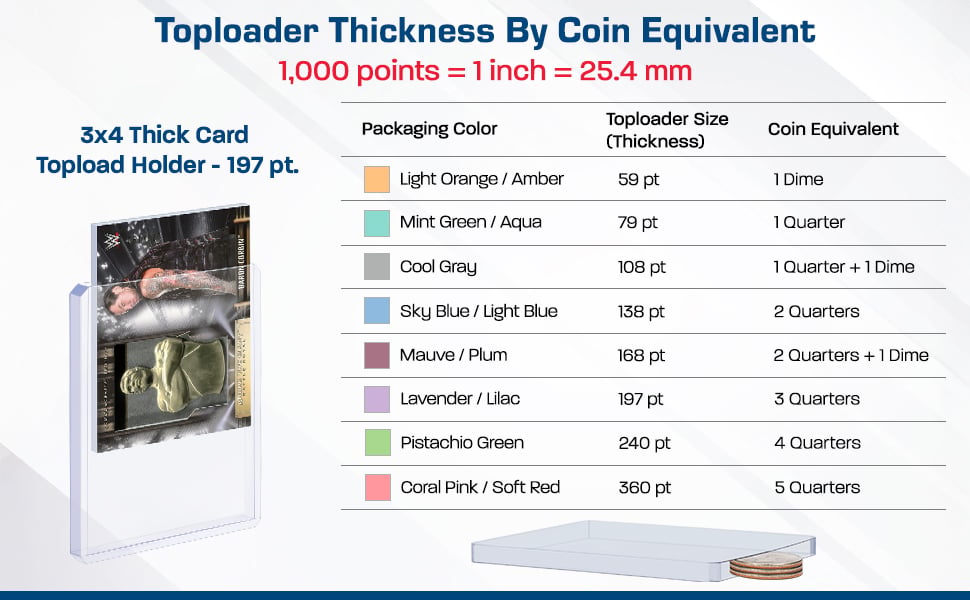 Thick Card Topload Holder - 197 PT slide 4